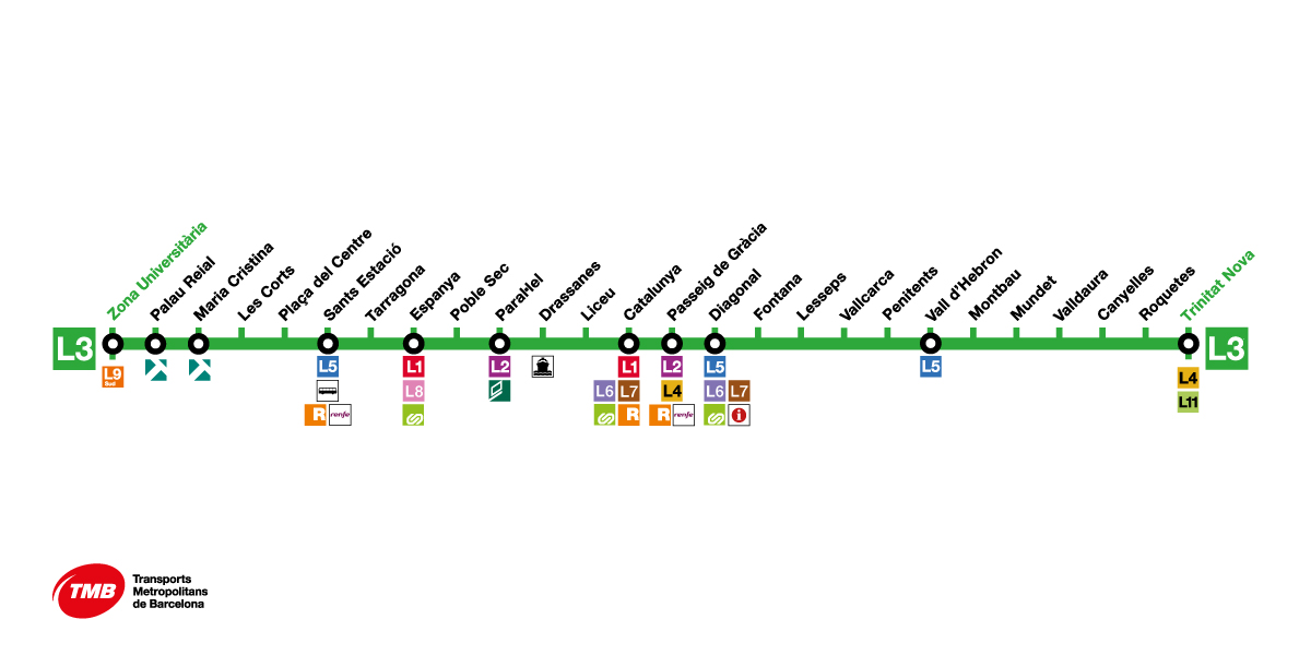 L3 Subway